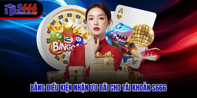 Đối chiếu điều kiện thưởng đăng ký tân thủ 66K theo từng hạng mục