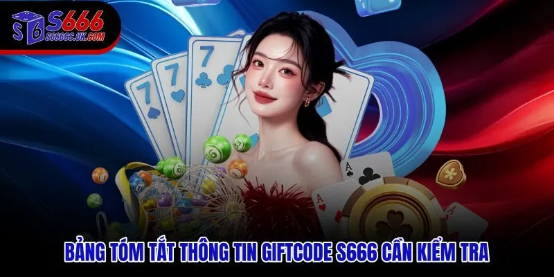 Tặng giftcode 6666 đối chiếu nhanh từng hạng mục trước khi nhập mã