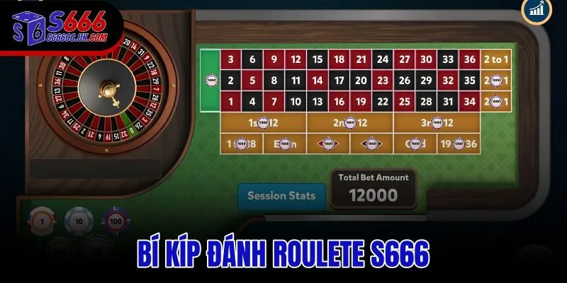 Bí kíp đánh Roulete S666