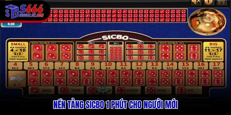 Sicbo 1 phút dạng game xúc xắc nhịp nhanh dành cho tân thủ