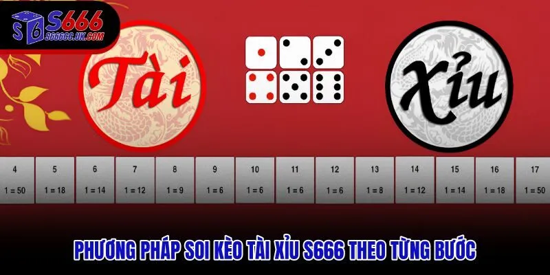 Soi kèo Tài Xỉu S666 theo quy trình dữ liệu và kỷ luật phiên