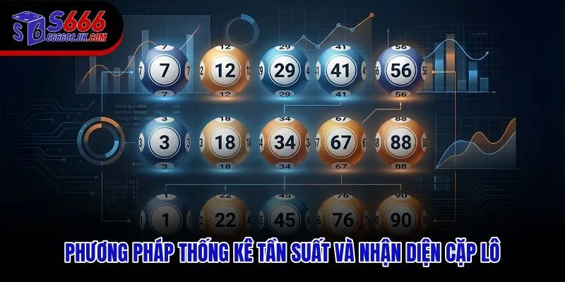Thống kê tần suất xổ số miền trung theo chu kỳ và phân loại lô nóng lạnh