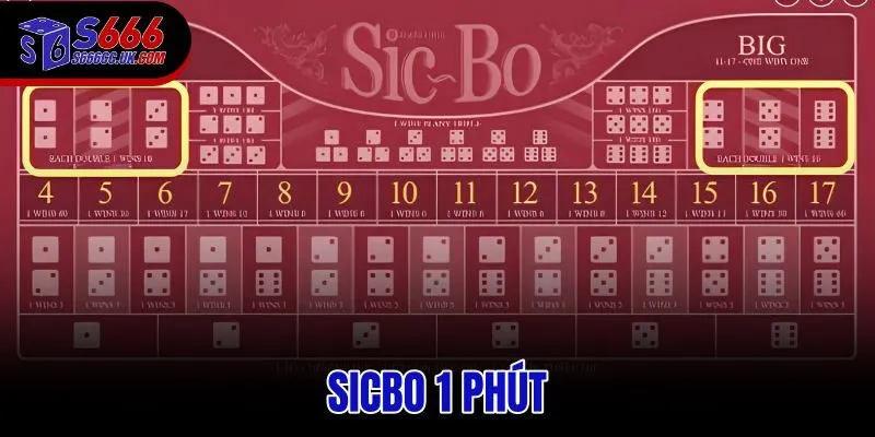 Sicbo 1 phút