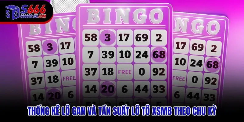 Lô gan và tần suất lô tô xổ số miền bắc qua từng chu kỳ