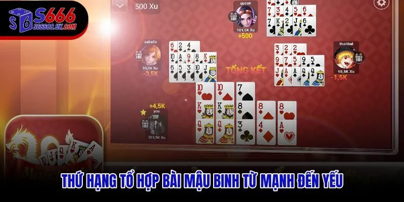 Bảng xếp hạng tổ hợp trong cách đánh bài Mậu Binh theo thứ tự sức mạnh