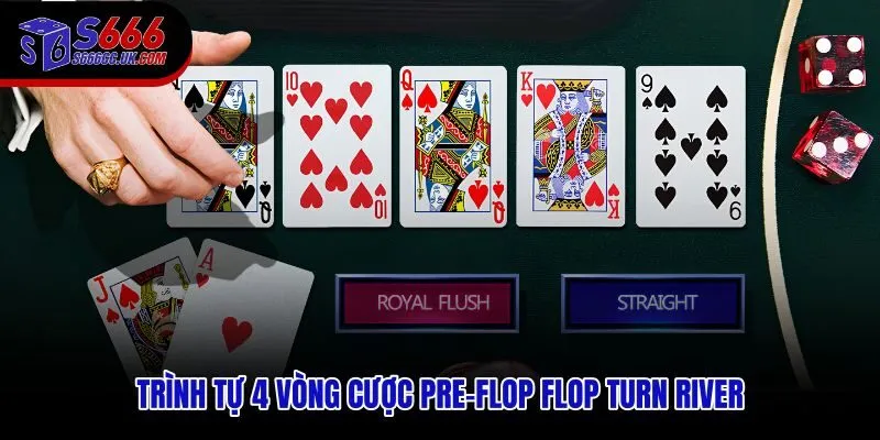 Cách đánh Poker qua 4 vòng cược với 6 hành động cơ bản
